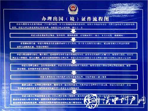 門(mén)戶君辦事：五分鐘辦護(hù)照，旅行說(shuō)走就走！