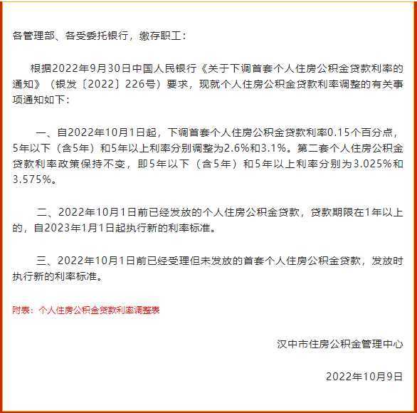 全省首家，無需結(jié)清商貸！漢中“商轉(zhuǎn)公”貸款5443.7萬?