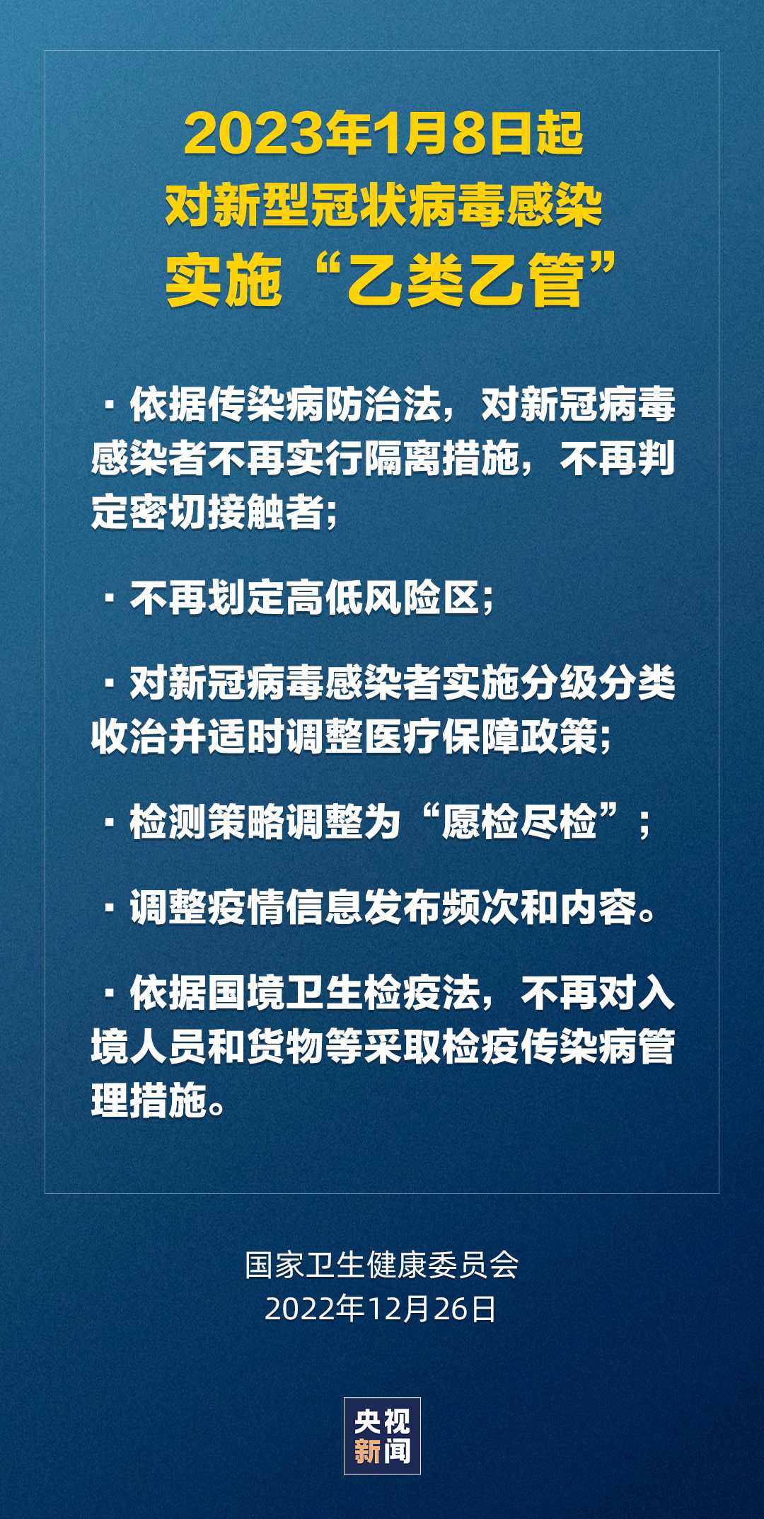 新冠肺炎更名！1月8日起實施 “乙類乙管”！有序恢復出境旅游！