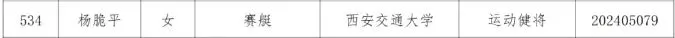 恭喜！漢中7名學(xué)子被雙一流高校提前錄??！