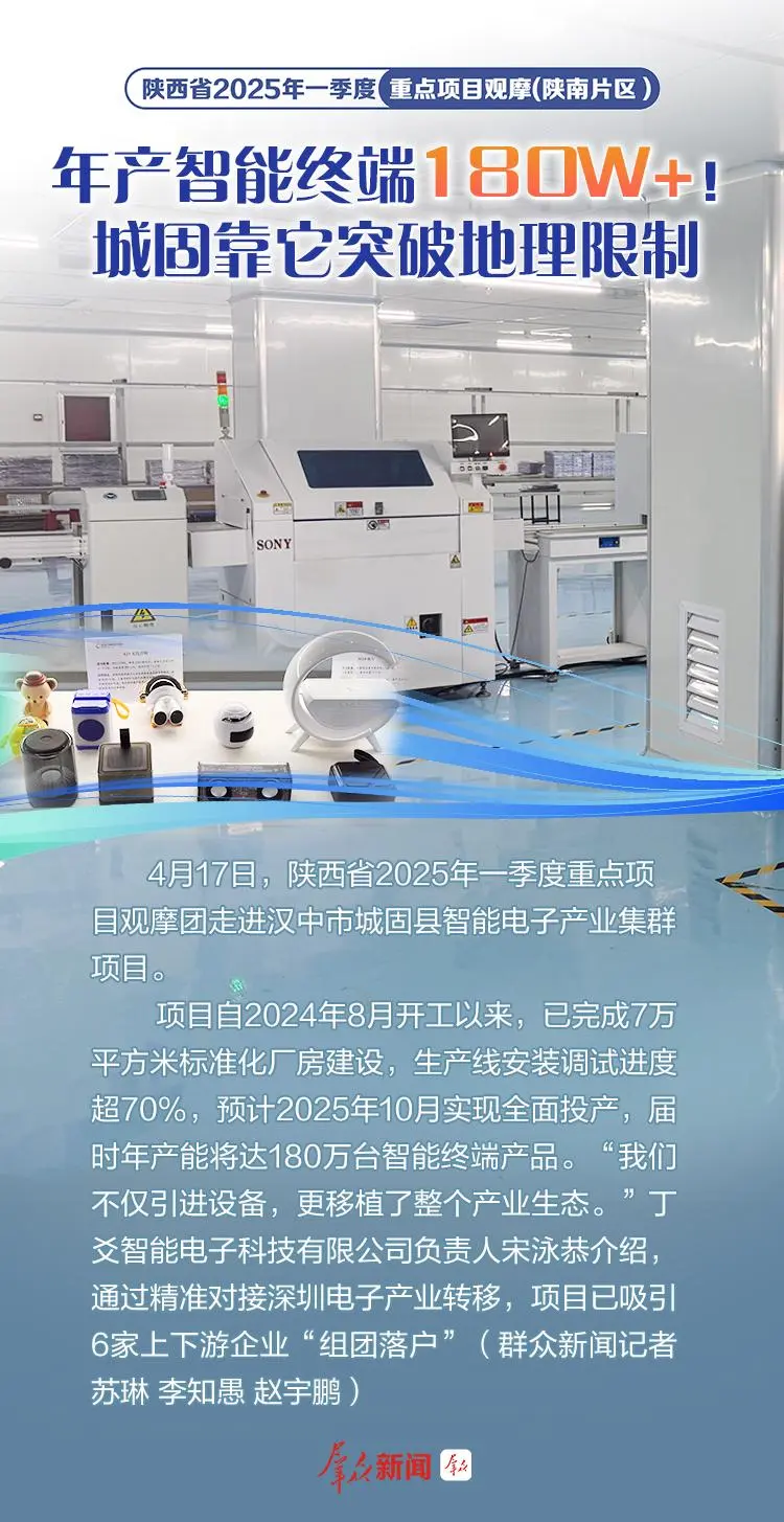 年產(chǎn)智能終端180萬臺+！城固靠它突破地理限制！