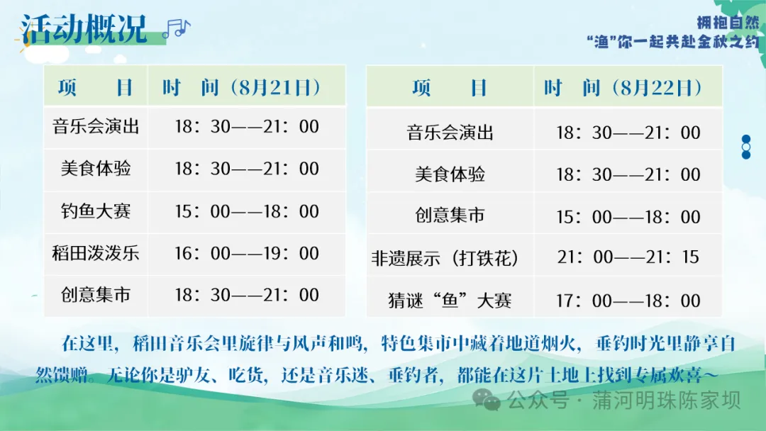 垂釣、逛展、追音樂… 陳家壩稻田音樂季，承包你的周末快樂！