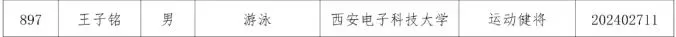 恭喜！漢中7名學(xué)子被雙一流高校提前錄取！
