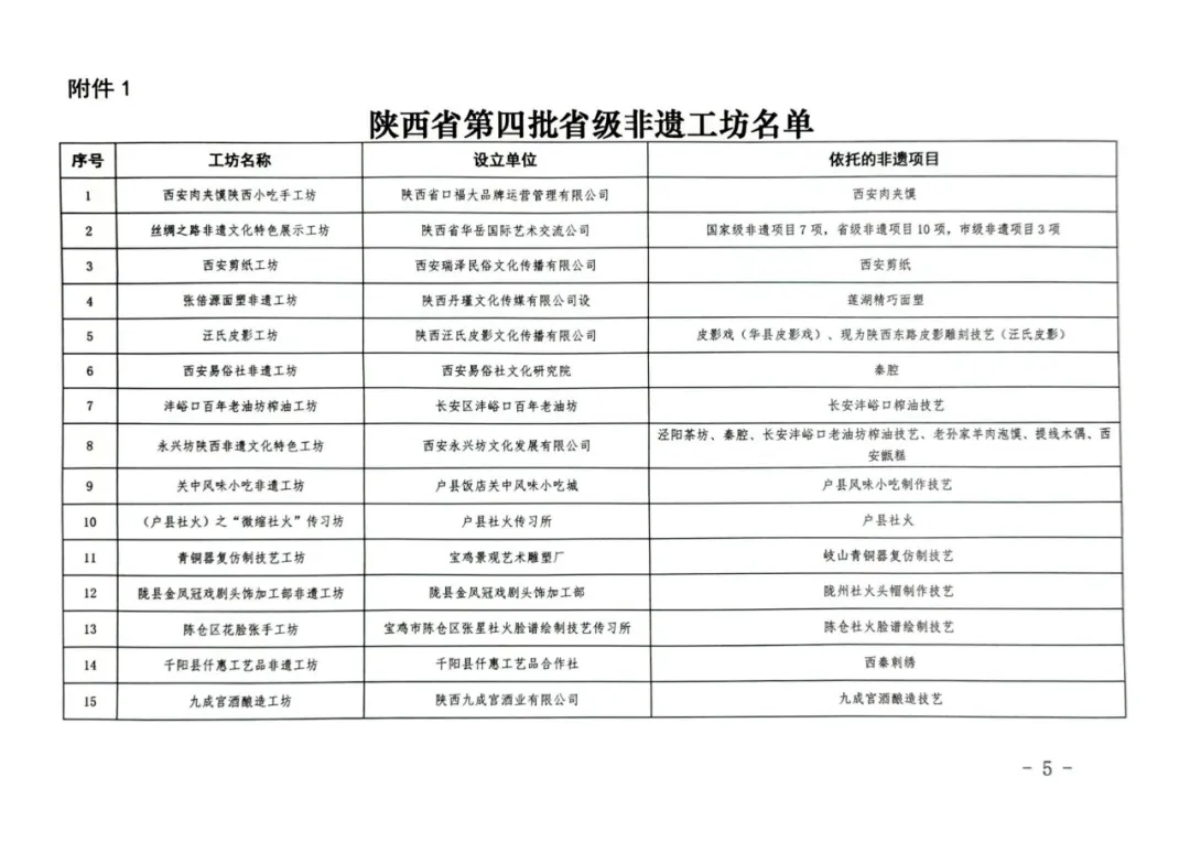 省級非遺！漢臺這家面皮店，厲害了！