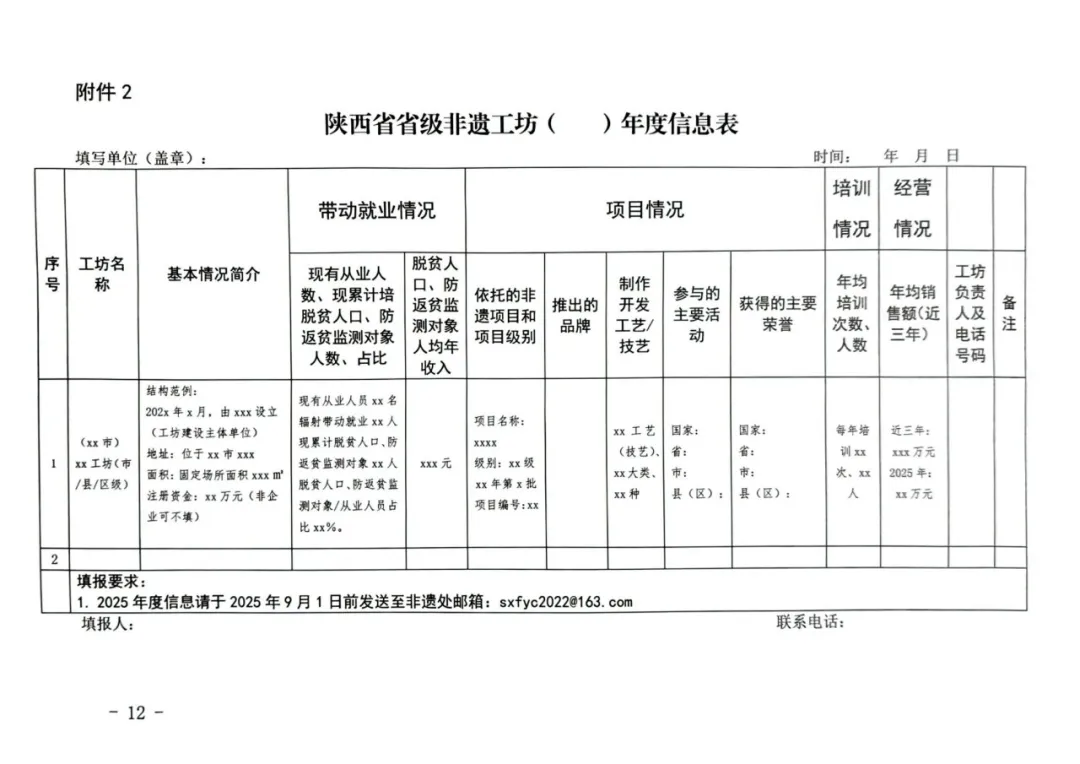 省級非遺！漢臺這家面皮店，厲害了！