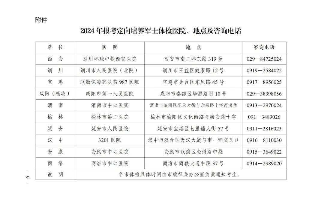 定向培養(yǎng)！陜西招生詳情→