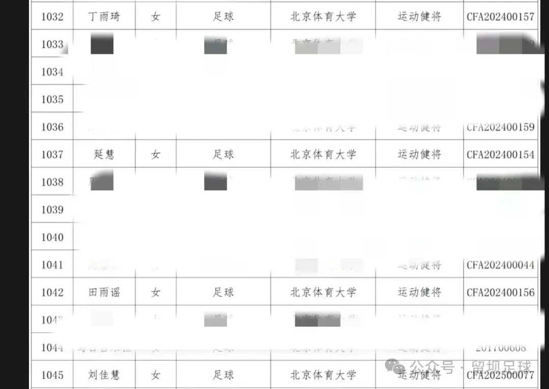 恭喜！漢中7名學(xué)子被雙一流高校提前錄??！